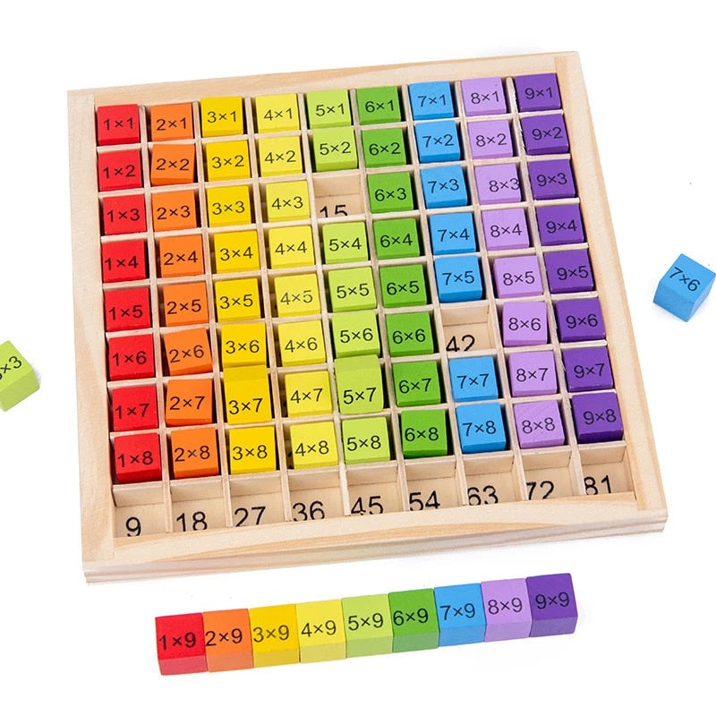 Montessori Multiplying Board™- Mathematical Table